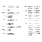 Machine à coudre électronique ALFA Smart+ - ALFA ALFA ® - Machines à coudre, à broder, à recouvrir et à surjeter - 3