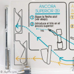 Surjeteuse 8708 - ALFA ALFA ® - Machines à coudre, à broder, à recouvrir et à surjeter - 17