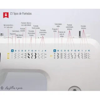 Machine a coudre ALFA 474 - ALFA Alfa : machines à coudre accessibles et performantes - 9