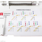 Recouvreuse 4 fils COVER Style 8709 - ALFA ALFA ® - Machines à coudre, à broder, à recouvrir et à surjeter - 6
