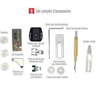 Machine à coudre Alfa Style 20 – Robuste et simple d’utilisation