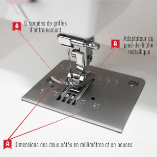 Machine à coudre Alfa Style 20 – Robuste et simple d’utilisation