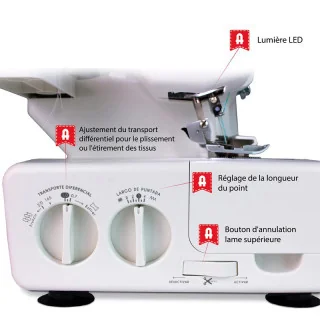 Alfa 8707 PLUS Overlock – Surjeteuse 3/4 fils, 1300 tr/min & enfilage guidé