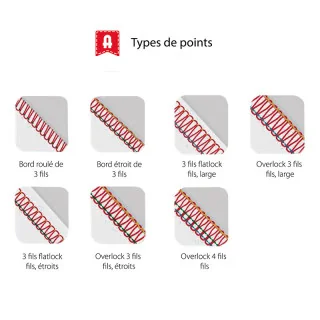 Alfa 8707 PLUS Overlock – Surjeteuse 3/4 fils, 1300 tr/min & enfilage guidé