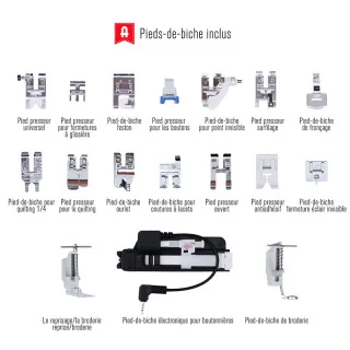 Machine à coudre & broder Alfa Combo – Écran tactile, USB & 120 points