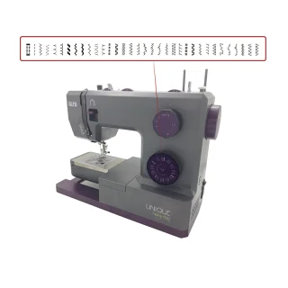 Alfa UNIQUE – Heavy Duty : 34 points, 100 W brushless, 1 100 tr/min – Les Filles à Pois