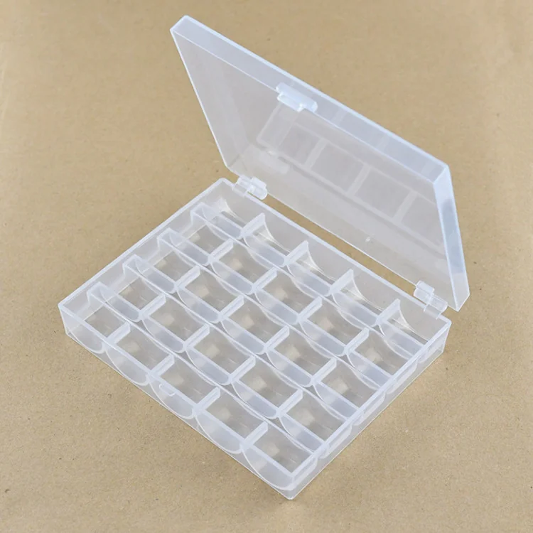 Boîte de rangement pour canettes vide – Organisation couture