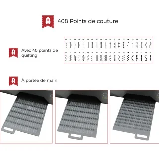 Alfa CORE Heavy Duty – Machine électronique 408 points & plateau – Les Filles à Pois