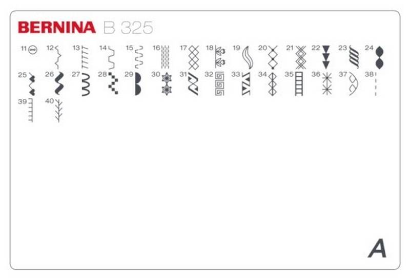 Listes des points disponibles - Bernina 325